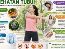 Cara Menjaga Kesehatan Tubuh Setiap Hari